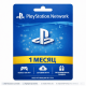PlayStation Plus 1 месяц Турция